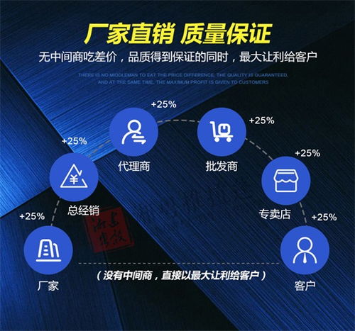 绍兴嵊州电动移动推拉篷 革新工厂仓库的遮阳雨棚解决方案